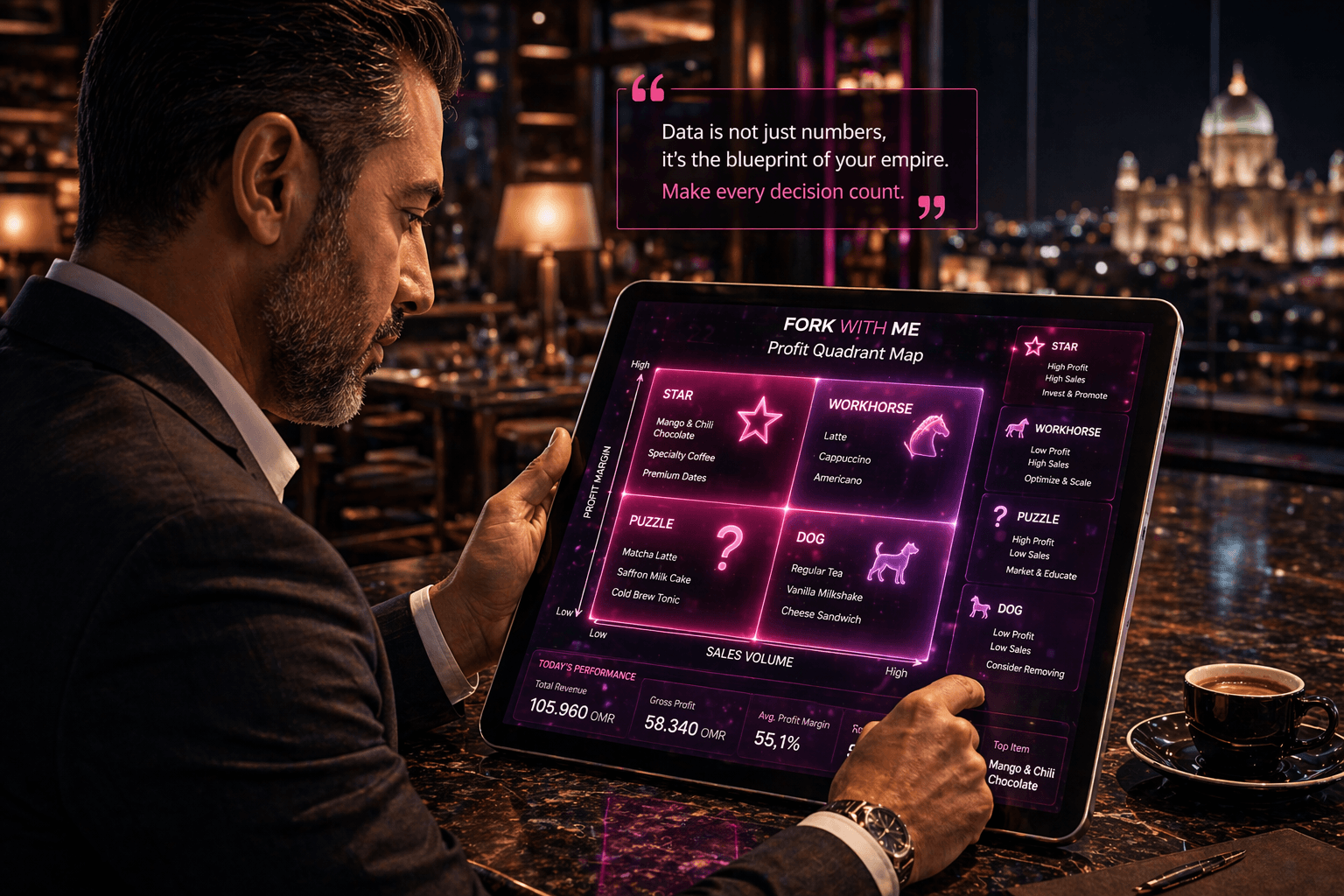 The Science of Profit How Fork With Me Masters Strategic Menu Engineering